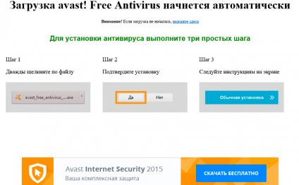 Avas Antivirus