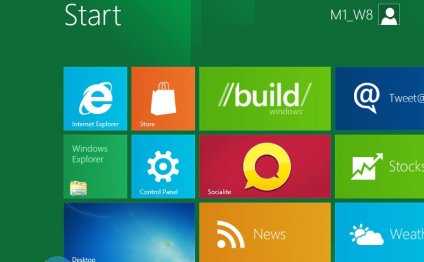 What Kind Of Antivirus Can Be Found On Windows 8